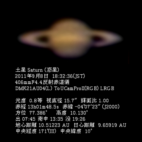 土星