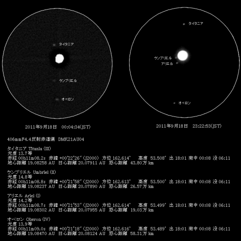 天王星の衛星23時間の動き