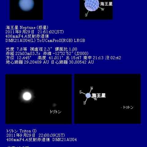 海王星とトリトン