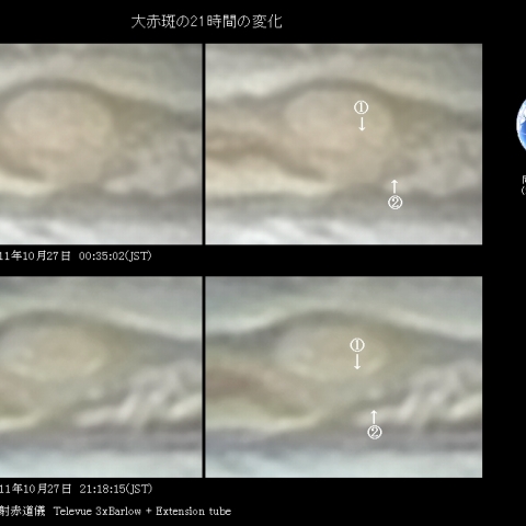 大赤斑の21時間の変化