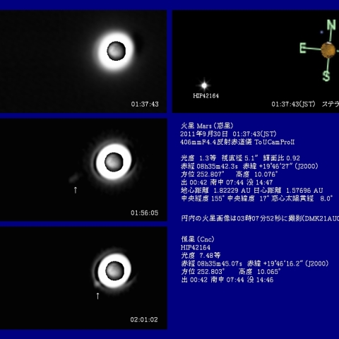 火星によるかに座HIP42164の掩蔽