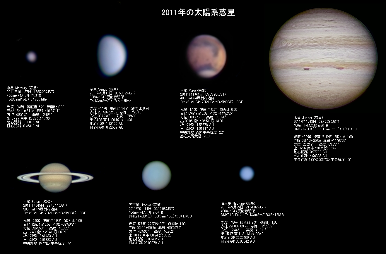6554 11年太陽系惑星 By やぎさん 天体写真ギャラリー