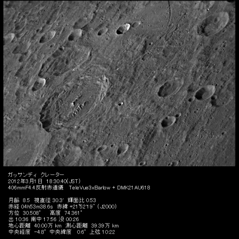 ジャンサン　クレーター