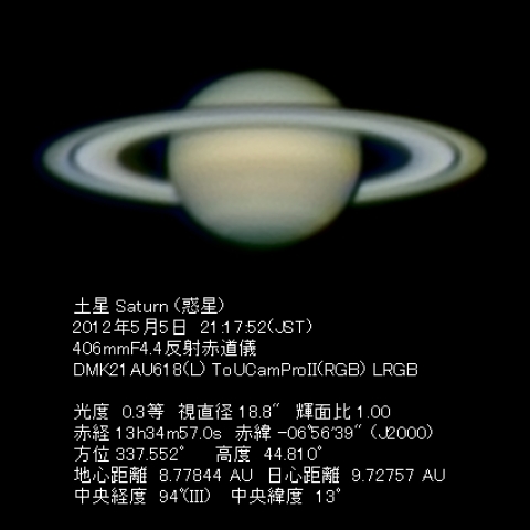 土星