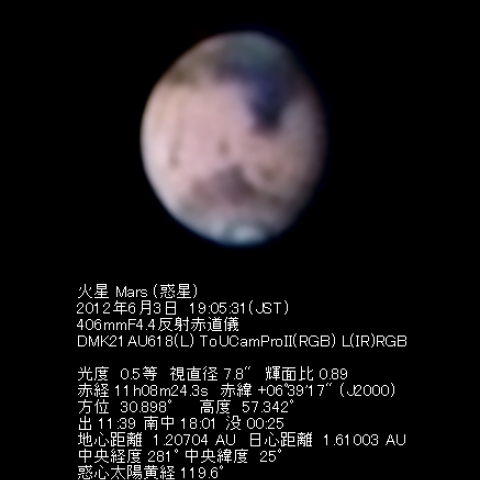 火星