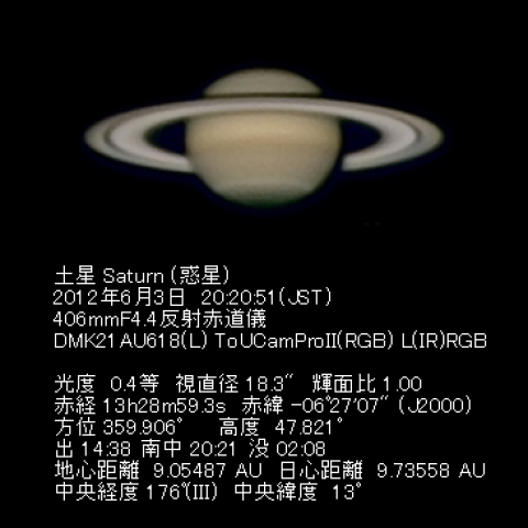 土星