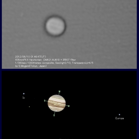木星食の練習ー昼間のガリレオ衛星
