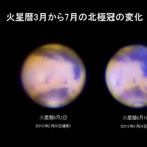 火星暦3月から7月の北極冠の変化