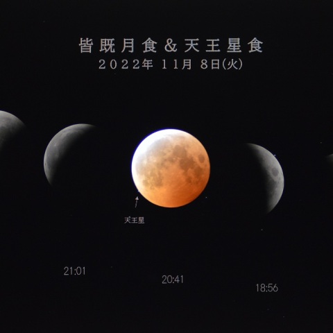月食&天王星食（千葉）