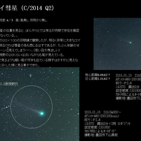 ラブジョイ彗星