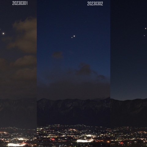 金星と木星の接近（３日間）