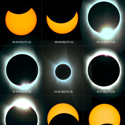 アメリカ日食全行程