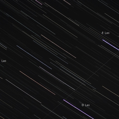 小惑星2012DA14の軌跡