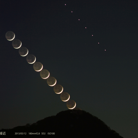 月と木星の接近