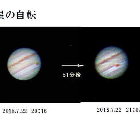 木星の自転