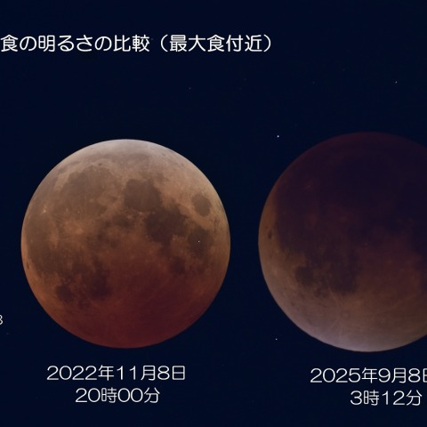 皆既月食の明るさの比較 2022/11/8・2025/9/8