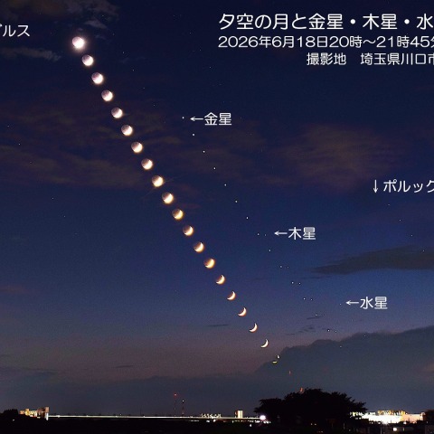 夕空の月と金星・木星・水星の接近 2026/6/18