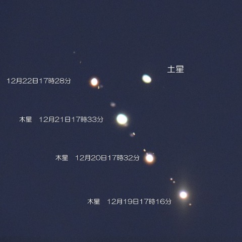 木星・土星の大接近　4日間の動き（2020/12/19～12/22）