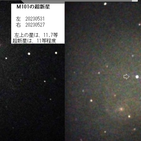 M101超新星