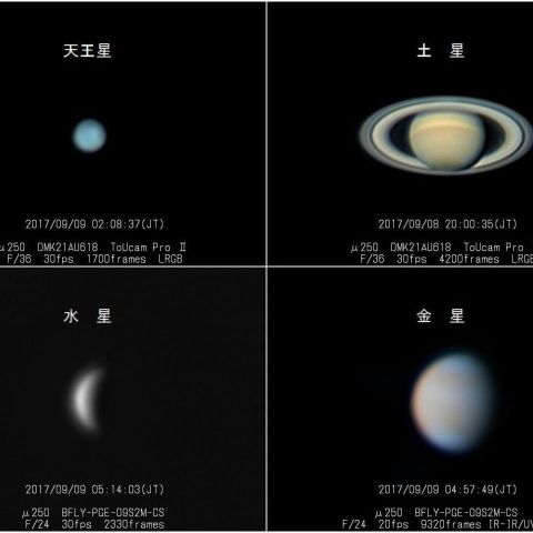 9月9日の4惑星