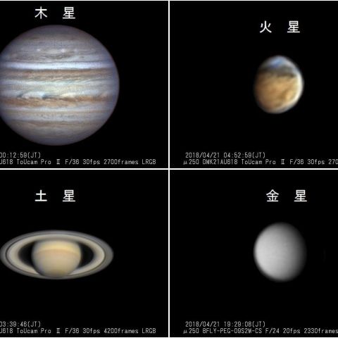 4月21日の4惑星