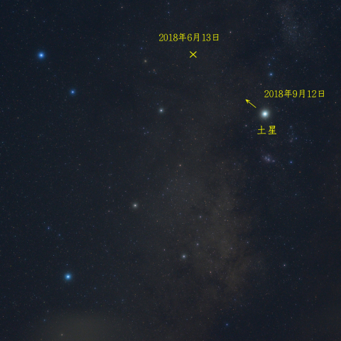 天の川・南斗六星をUターンする土星