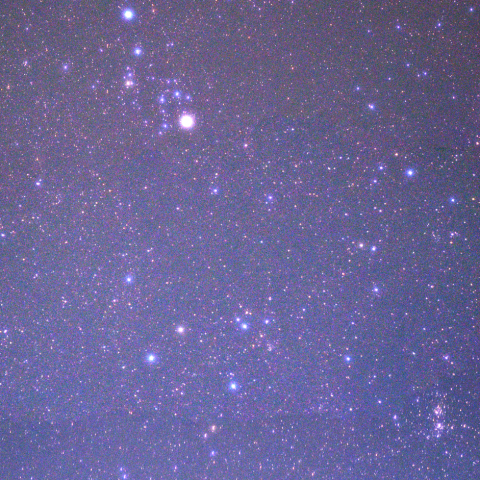 ペルセウス、パノラマ