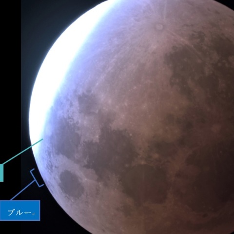 緑青色：ターコイズ