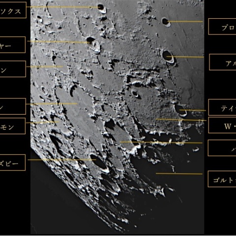 最果ての北巡り