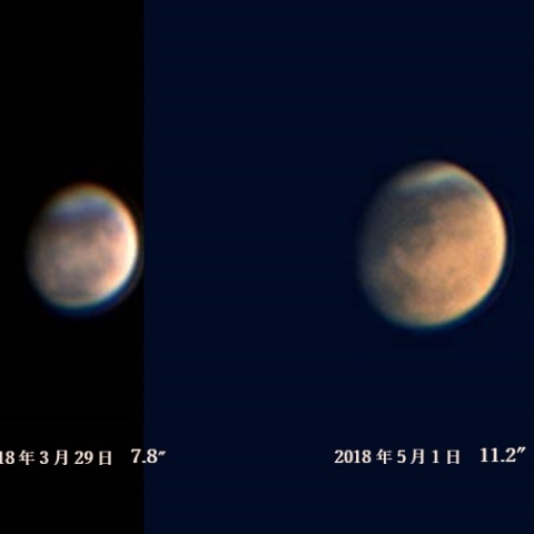 火星接近1ヶ月の歩み