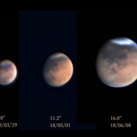 火星接近この3ヶ月