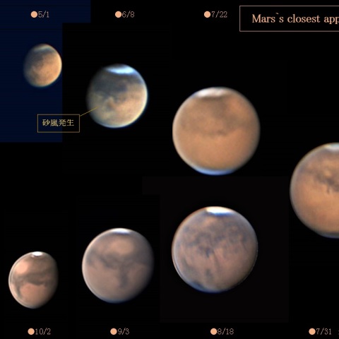 2018年火星大接近の跡形