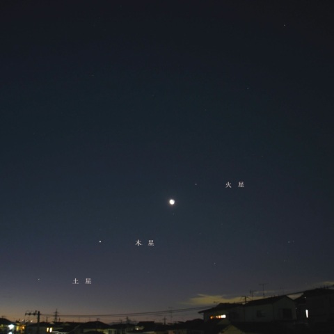 月に集う惑星達