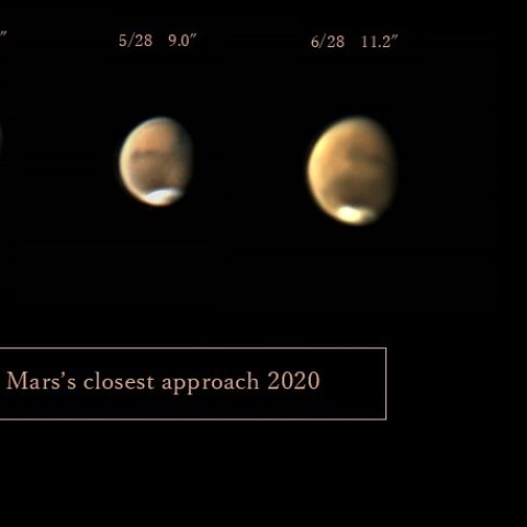 火星接近中：2020