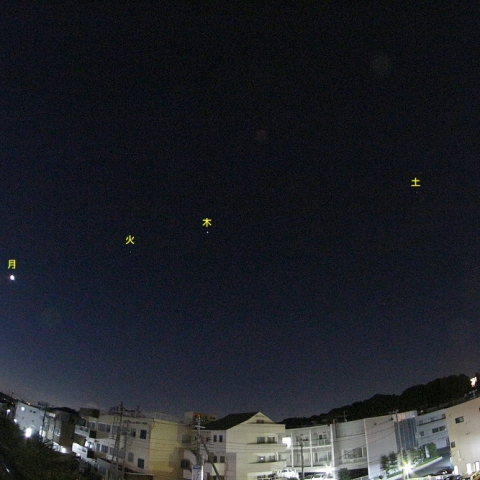 惑星大集合20220625