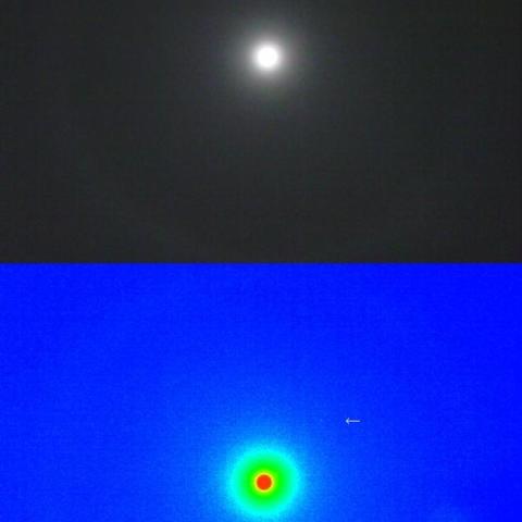 スマートフォンで撮影した今年最近の満月と暈