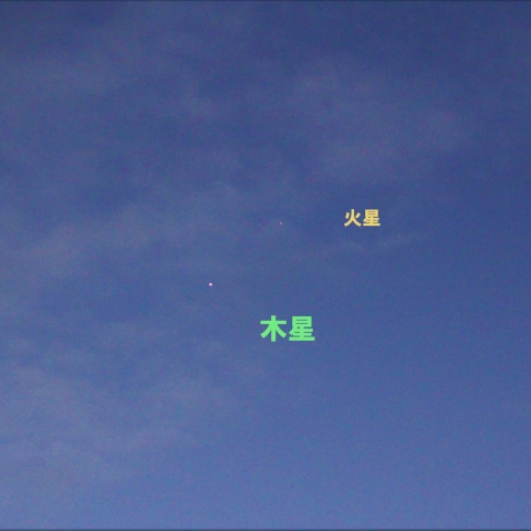 木星と火星
