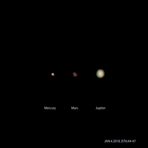 1月4日の3惑星