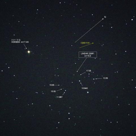 209P LINEAR（ﾘﾆｱ）周期彗星