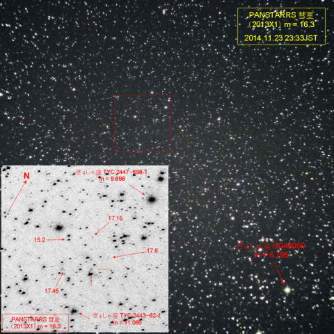 2013X1 PANSTARRS彗星 