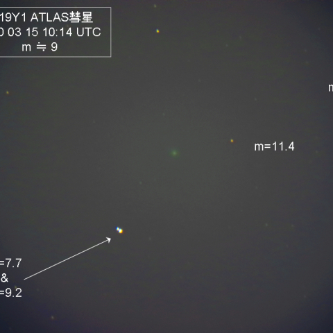 低空の2019Y1 ATLAS彗星