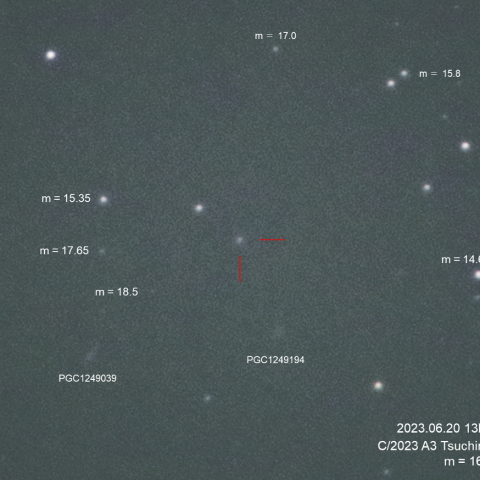 C/2023 A3 Tsuchinshan-ATLAS 6/20