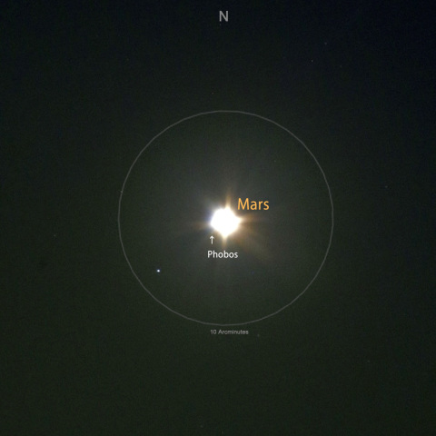 火星とフォボス