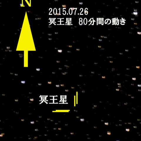 冥王星80分間の動き