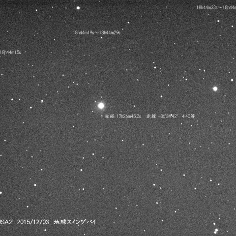 HAYABUSA2　地球スイングバイ