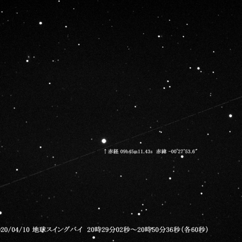BepiColombo地球スイングバイ