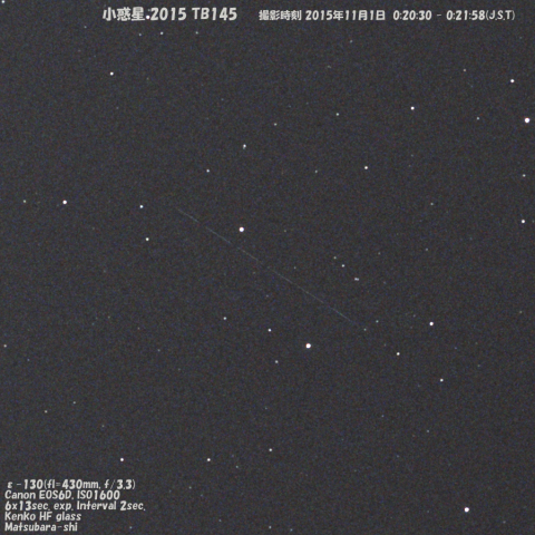 小惑星2015 TB145
