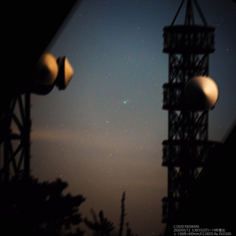 SWAN彗星(C/2020 F8)
