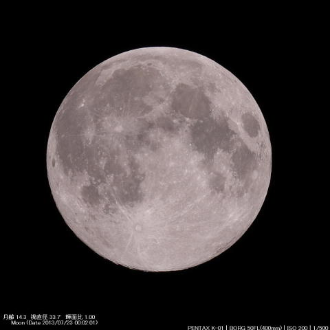 月齢14.3