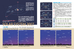2007年太陽系惑星の動き